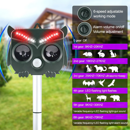Solar Powered Ultrasonic Bird Repeller Outdoor Animal Deterrent Garden Device