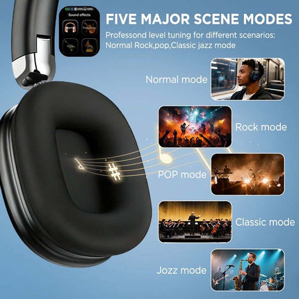 Bluetooth 6.0 Wireless Headphones Hi-Fi Noise Cancelling Over Ear Headset