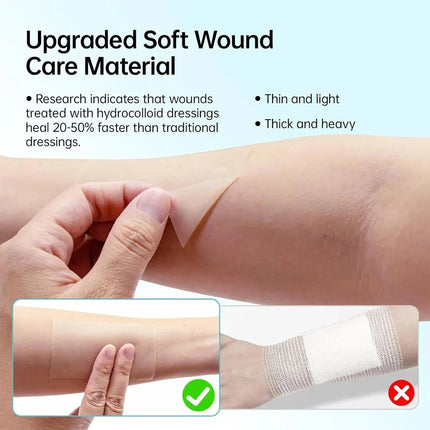 Hydrocolloid Adhesive Patches for Skin Care Daily Use 5cm*5m