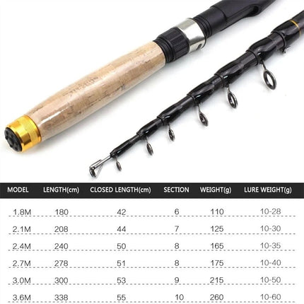 1Pcs Spinning Fishing Rod Telescopic Fishing Rod Fishing Pole Fishing Rod