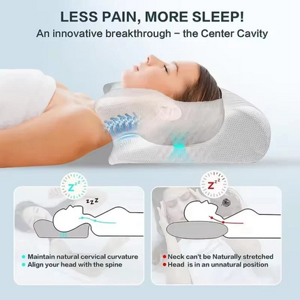 Memory Foam Neck Contour Pillow Cervical Orthopedic Groove Ergonomic Support