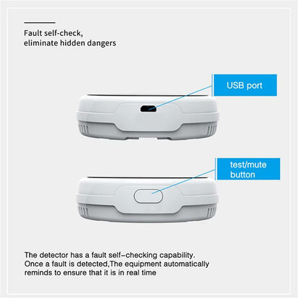 Natural Gas Detector Home Liquefied Petroleum Tester