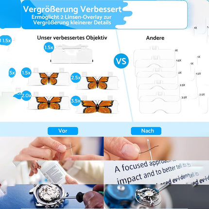 5 Lens Adjustable Headband Magnifier Head Magnifier Hands Free Magnifying Glass