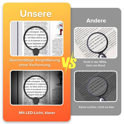5X Extra Large Magnifying Glass With 24 LED Light Wearable Reading Magnifier NEW