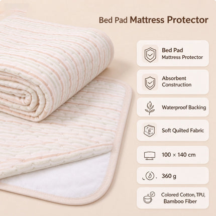 Reusable Washable Waterproof Incontinence Bed Pad Elderly Mattress Pad Mat 100x140cm