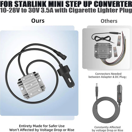 For Starlink Mini Step Up Converter 10-28V to 30V 3.5A w/ Cigarette Lighter Plug - Image 7