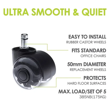 5pcs Rollerblade Office Desk Chair Wheels Replacement Rolling Caster Grip Ring