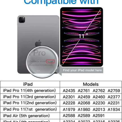 Model 2018 - 2022 Series 2Pcs Hydrogel Screen Protector For Apple iPad 11 Au