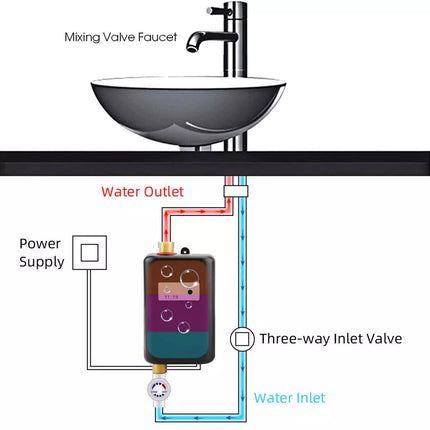 Electric Instant Hot Water System Tankless Shower Heater Under Sink Tap Faucet