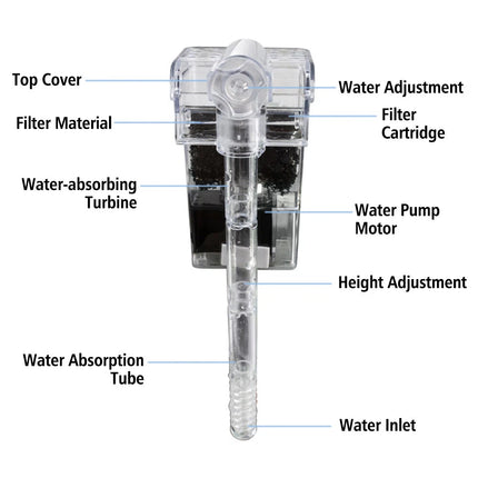 Mini Aquarium Fish Tank Waterfall Hang On External Oxygen Pump Water Filter