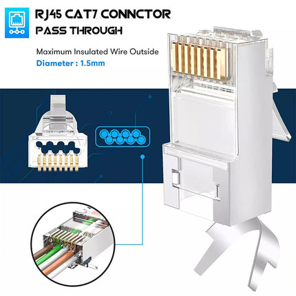 100Pcs Of RJ45 Cat7 & Cat6A No-Pass Through Connectors RJ45 Modular Plug 50UM