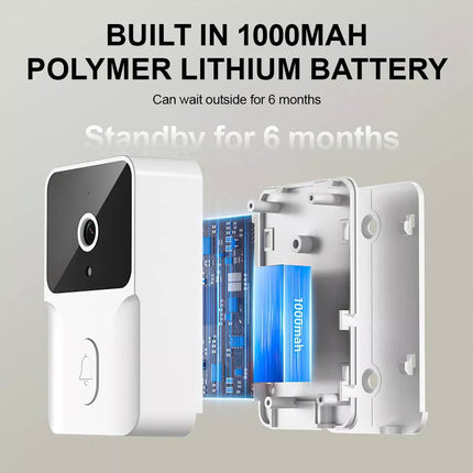 Wireless 4.3" Doorbell-Video Door Bell Smart Intercom Ring Security Phone Camera