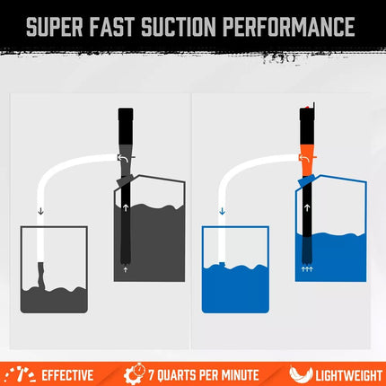 2.5 Gallons Electric Syphon Pump Water Fuel Transfer Operated Petrol Oil Battery