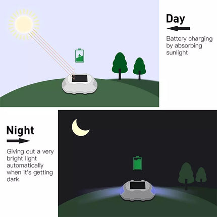 4X Solar Driveway Lights Deck Pathway Light Solar Dock LED Light Safety Light