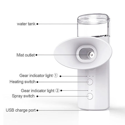 USB Charging Mister Atomization Facial Moisturizing Nano Mist Spray Portable