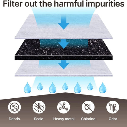 12X Water Filter For Breville BES980 920 BES870 BEP920 840 BWF100 Coffee Maker