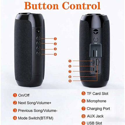 Wireless Bluetooth Speaker Portable Bass Music Waterproof AUX/TF/FM/Radio
