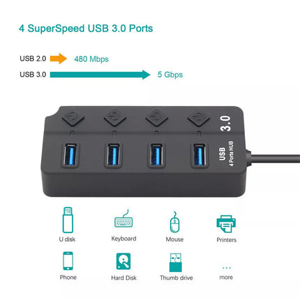 4 Port USB 3.0 Hub High Speed Slim Compact Expansion Smart Splitter
