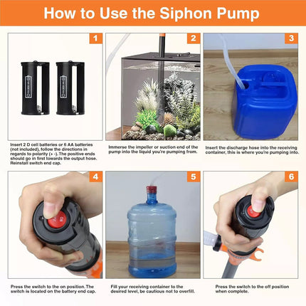 2.5 Gallons Electric Syphon Pump Water Fuel Transfer Operated Petrol Oil Battery