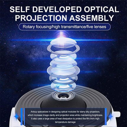 13in1 LED Planetarium Galaxy Projector 3D Star Theater Room Ceiling Decor Light