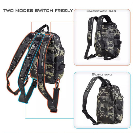 Fishing Tackle Backpack Storage Bag Shoulder Fishing Gear Bags Outdoor Backpack