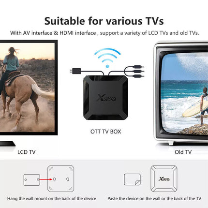 X96Q HD Android 10.0 Smart TV Box UHD 4K WIFI Media Player HDMI 16GB AU PLUG