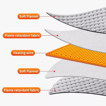60cm Electric Heat Pad Adjustable Heating Mat Warmer Blanket Back Pain Relief
