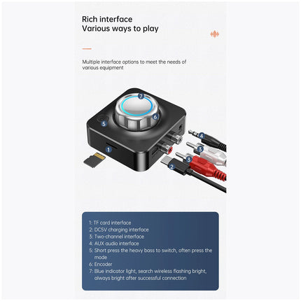 Bluetooth 5.0 Receiver 3.5mm AUX To 2RCA Audio Stereo Wireless Adapter