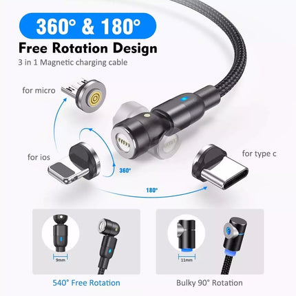 USB Type C Dual Magnetic Fast Charging Cable 100w PD Charger for iPhone android