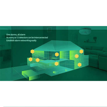 5 Packs PHOTOELECTRIC 240V Hard Wired Photoelectric Smoke Alarm With 9V Backup Battery