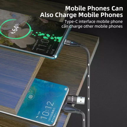 USB Type C Dual Magnetic Fast Charging Cable 100w PD Charger for iPhone android