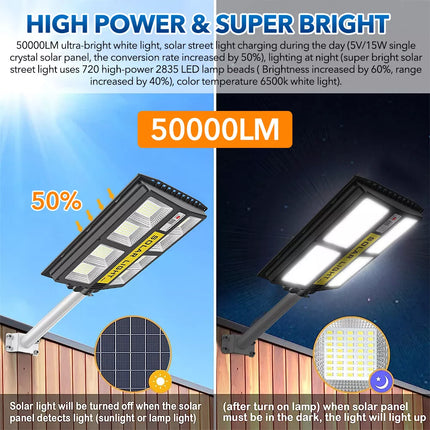 100000LM Outdoor Solar Powered LED Light Motion Sensor Street Lights Flood Lamp