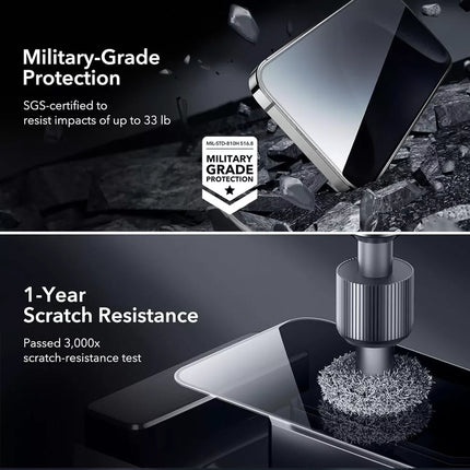 Anti-Spy Privacy Screen Protector For iPhone 16 Plus