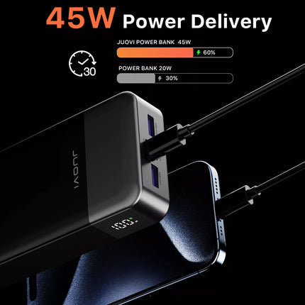 Power Bank 20000mAh 45W Fast Charger External Battery Battery For Mobile Phone