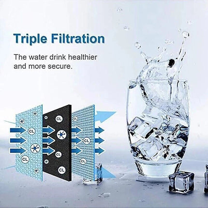 2x WESTINGHOUSE Fridge Water Filter EPTWFU01 807946705 for WHE6874SA WHE7074SA