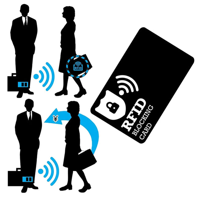 10PCS RFID Blocking Cards Contactless ID Credit Debit Card  Protector