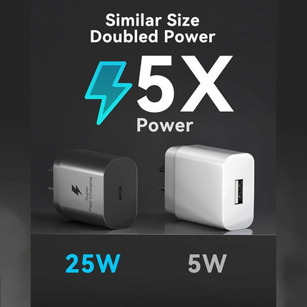 White 25W Super Fast Samsung Phone Charger S25 Adapter