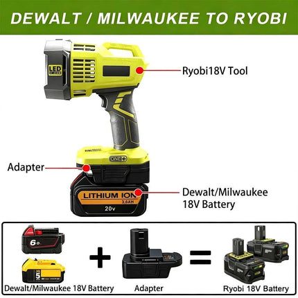 DM18RL Battery Adaptor Convert for Dewalt & Milwaukee To Ryobi 18V Power Tools