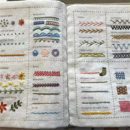 DIY Stitch Book,Embroidery Sewing Book,Embroidery Stitch Book for Beginner Adult