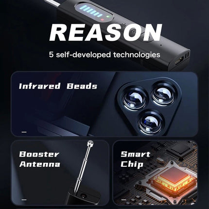 Hidden Camera Detector Bug Detector Anti Spy Kits Scanner Bug Finder GPS Tracker
