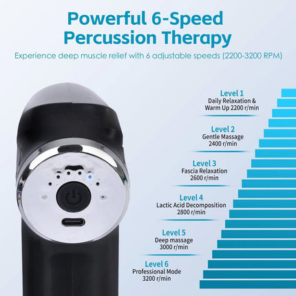 Massage Gun 4 Heads 6 Speeds Vibration Massager Muscle Tissue Percussion Relief
