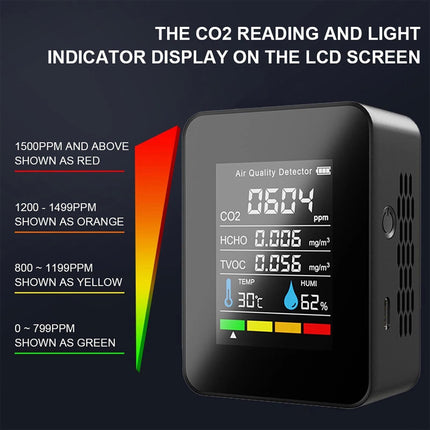 Black Portable CO2 Meter Home TVOC Air Quality Detector Temperature Humidity Monitor