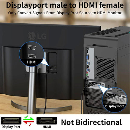 DisplayPort to HDMI Male Female Adapter Converter Connector 4K Display port DP