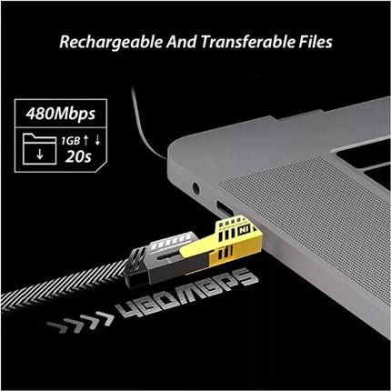 2 Packs All in one USB C Fast Charging Cable Android Charger iPhone 17 Samsung Pixel