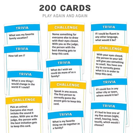 Do You Really Know Your Family A Fun Family Game Conversation Starters Challenge