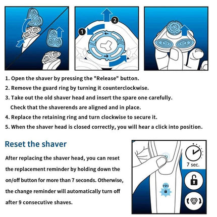 3-Pack Replacement Shaving Heads SH50 Compatible with Philips Series 5000 Wet & Dry