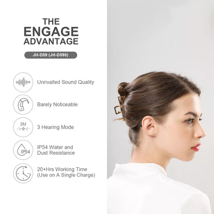 1 Pair Rechargeable Hearing Aids BTE Visible Hearing Amplifier Sound Enhance