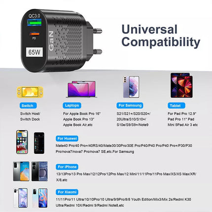 65W GaN Charger Type C PD USB QC 3.0 Fast Charging Wall Adapter for Universal