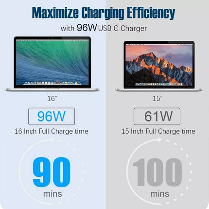 96W USB-C Power Charger Adapter MacBook Pro 16 15 M1 M2 Type C Charging Cable