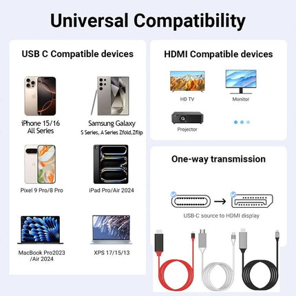 Red 2M 4K USB C to HDMI Cable Type Adapter For iPhone 16 MacBook iPad Android Tab